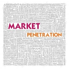 market penetration